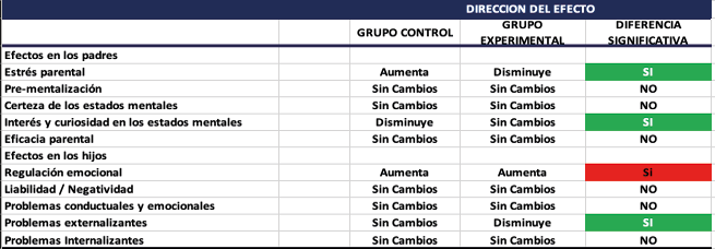 Table

Description automatically generated