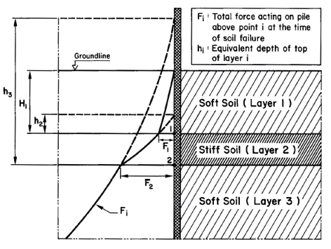 Diagram, engineering drawing

Description automatically generated