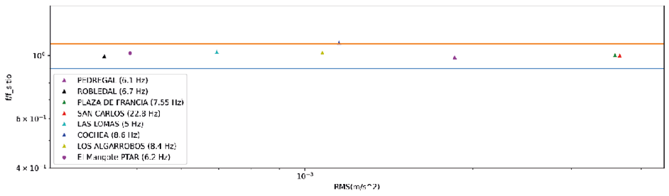 Gráfico

Descripción generada automáticamente