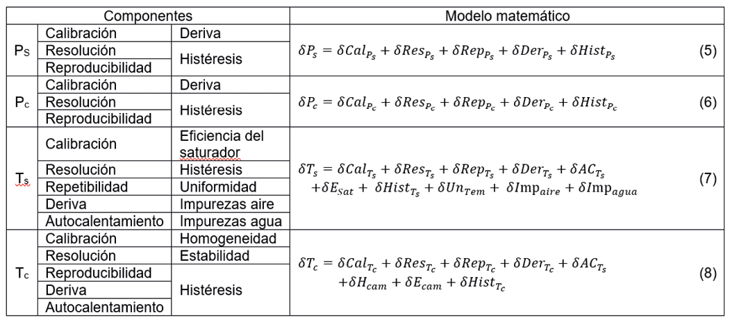 Captura de pantalla de un celular

Descripción generada automáticamente