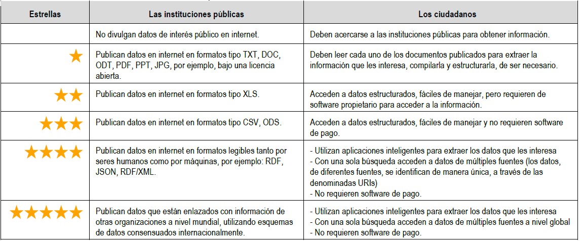 Tabla01