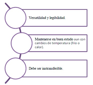 FIGURA2